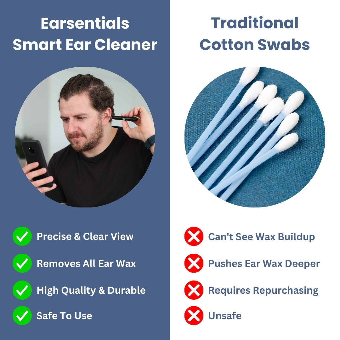 Smart Ear Cleaner by Earsentials